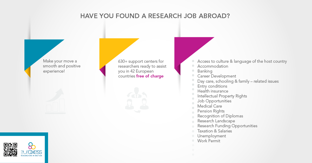 Have you found a research job abroad?