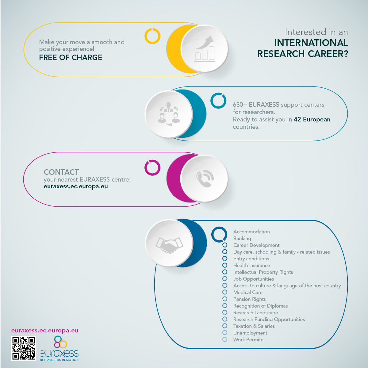 Interested in an international career?